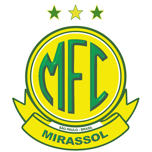 Mirassol-SP