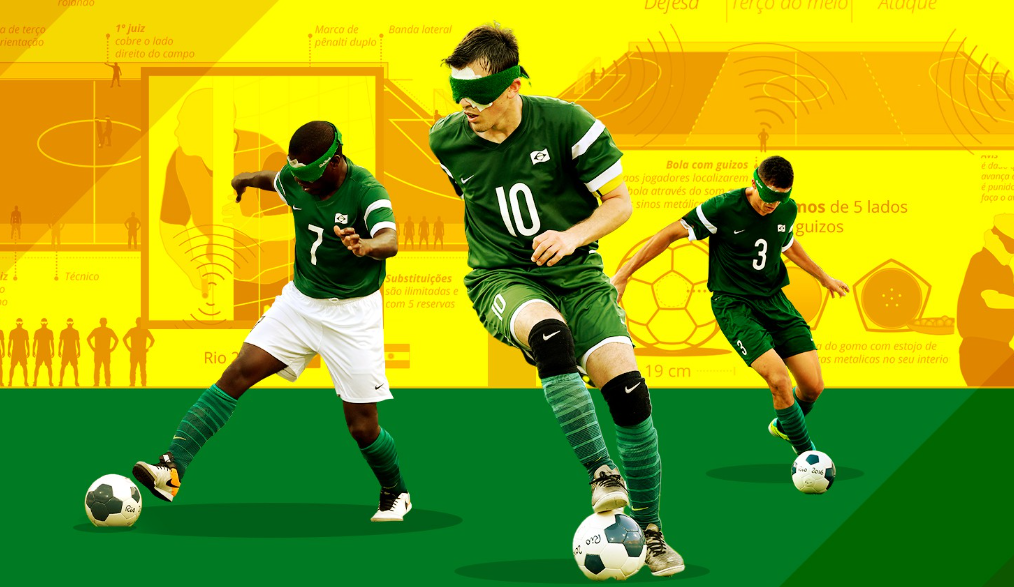 Equipamentos utilizados Equipamentos utilizados