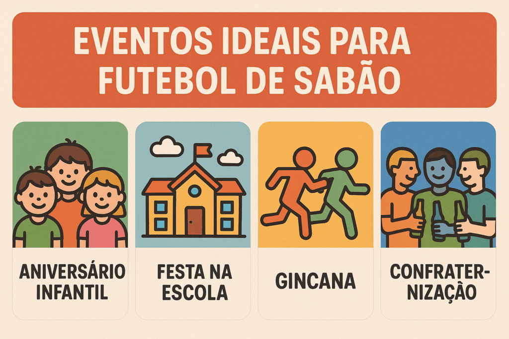 Eventos Ideais para Futebol de Sabão Eventos Ideais para Futebol de Sabão
