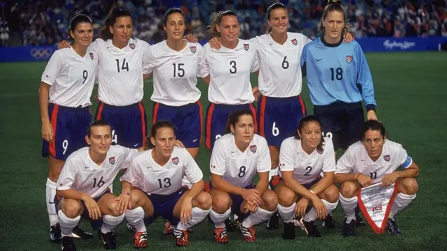 Inclusão do futebol feminino nas Olimpíadas Inclusão do futebol feminino nas Olimpíadas