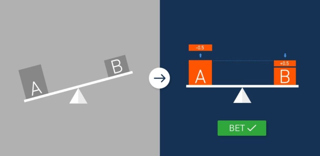 Como funciona o handicap?